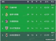 开云-中超赛程吃紧，瓦伦西亚赛后战术微调，媒体盛赞，更衣室氛围转暖-开云