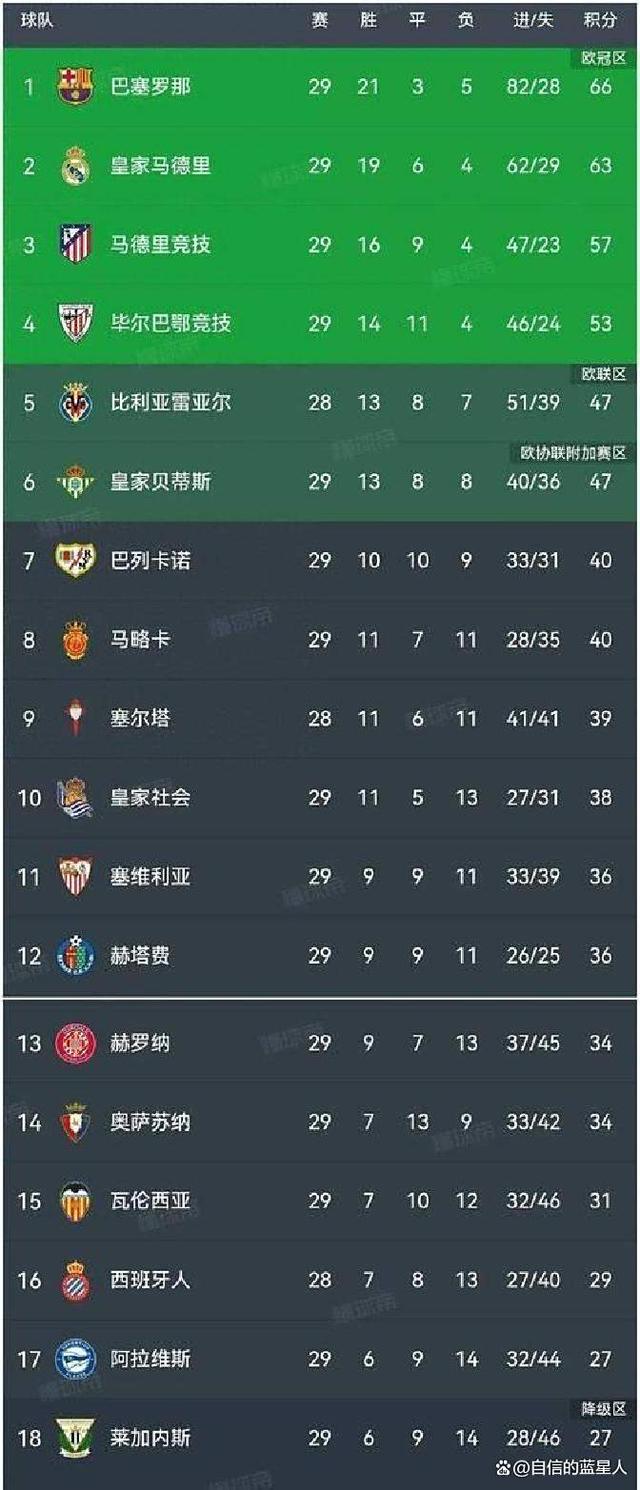 中超赛程吃紧,瓦伦西亚赛后战术微调,媒体盛赞,更衣室氛围转暖 中超赛程吃紧,瓦伦西亚赛后战术微调,媒体盛赞,更衣室氛围转暖